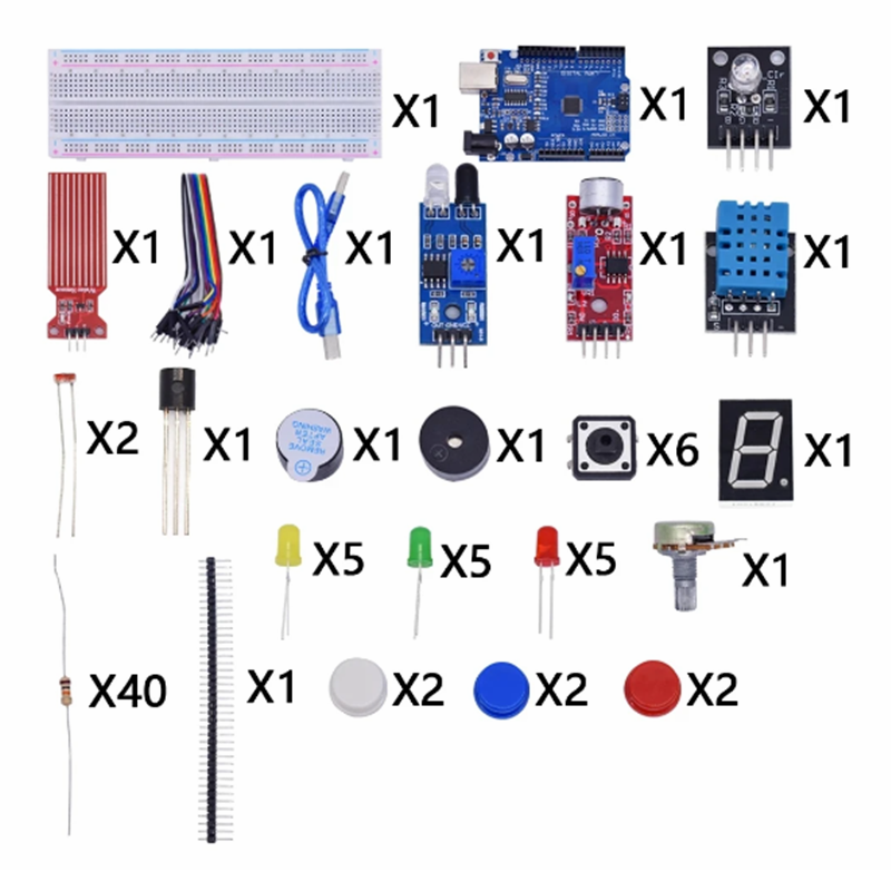 Kit de démarrage pour planche  - Lattepanda Sigma 32Gb avis et prix