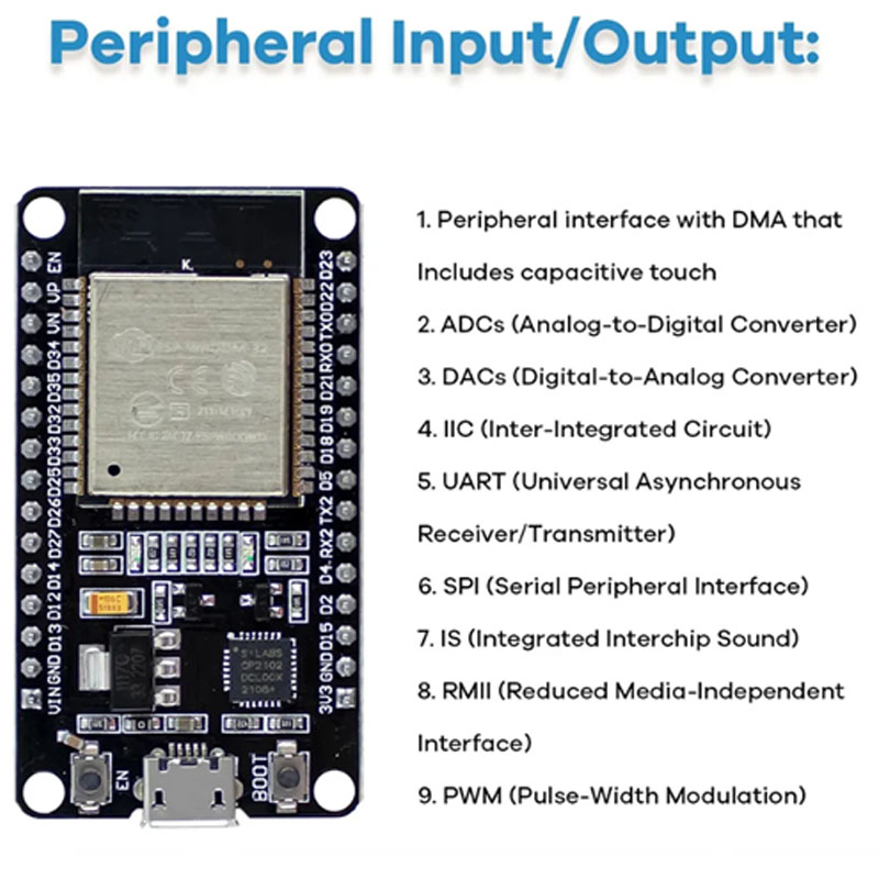 ESP32 WIFI Tech Kit Starter Ki - Lattepanda Sigma 32Gb avis et prix
