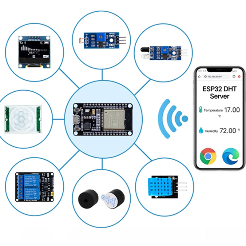 ESP32 WIFI Tech Kit Starter Ki - Lattepanda Sigma 32Gb avis et prix